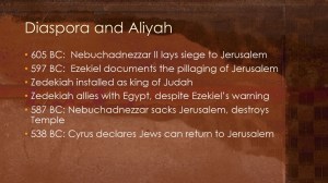 Nehemiah 1 Diaspora and Aliyah