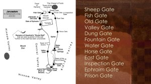 Nehemiah Twelve Gates