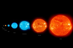 Habakkuk 3 4 sun-stars